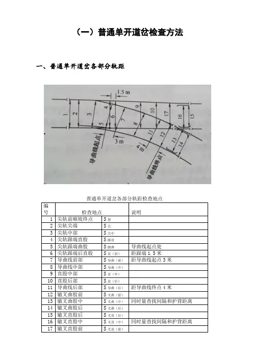 各种铁路道岔检查详细教程(含菱形、复式交分)