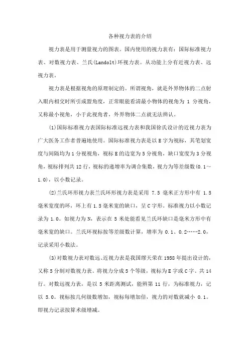 各种视力表的介绍