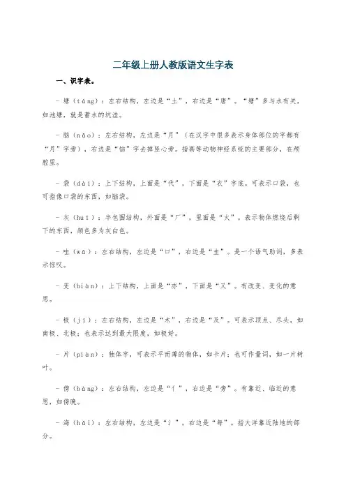 二年级上册人教版语文生字表