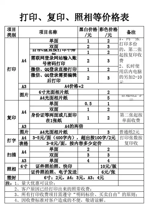 文印店收费价格表