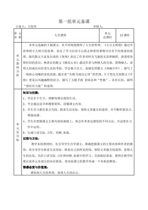小学六年级语文下册集体备课教案