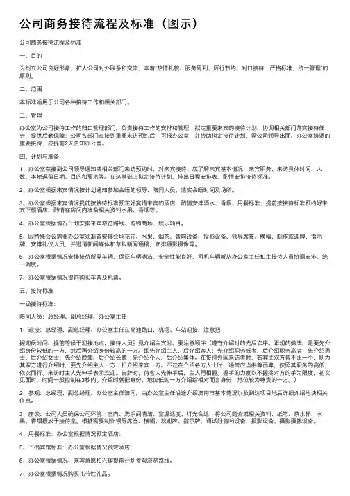 公司商务接待流程及标准（图示）