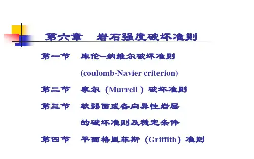 岩石力学优秀课件