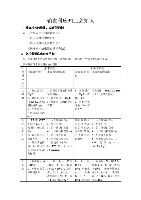 输血科应知应会知识