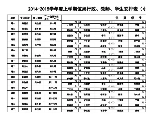 2014-2015学年度上学期值周行政、教师、学生安排表(小学、初中部)