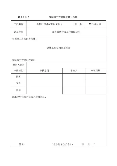 专项施工方案审批表