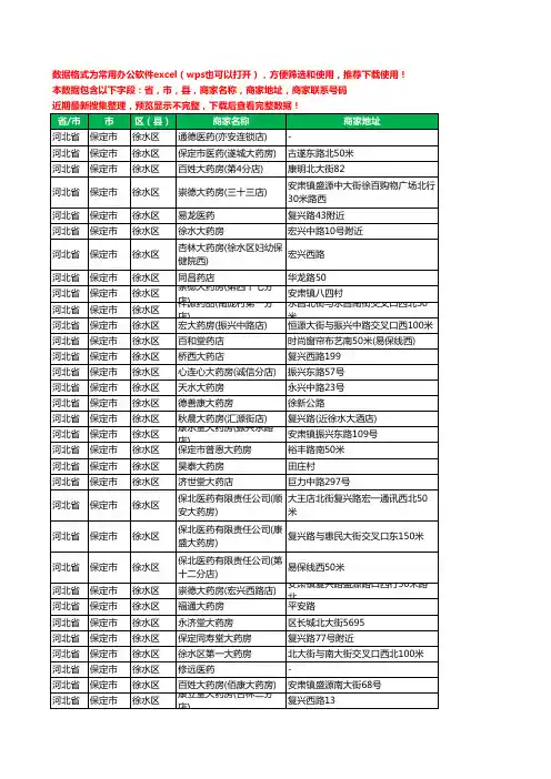 2020新版河北省保定市徐水区药工商企业公司商家名录名单黄页联系电话号码地址大全134家