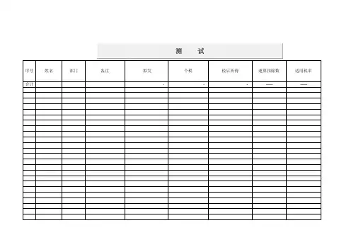 年终一次性奖金临界点节税测算工具表