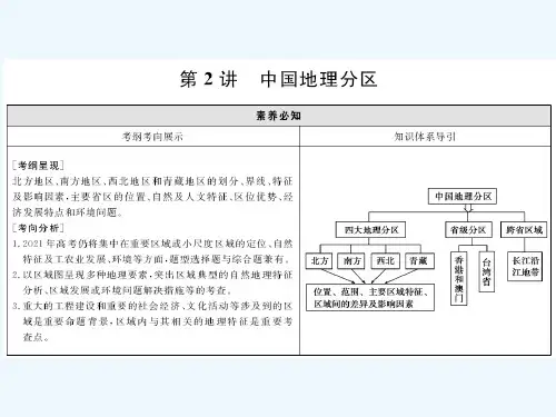 2022版高考地理一轮复习第四部分区域地理2_2中国地理分区课件湘教版