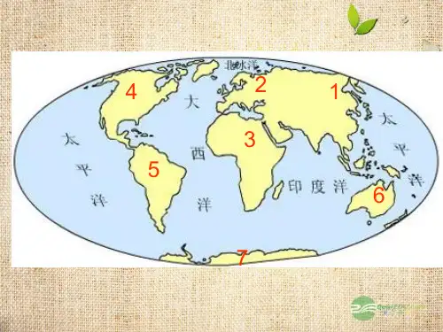 七年级地理上册 第2章第3节 世界的地形1课件 湘教版