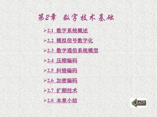 《信息科学技术导论》课件_第2章
