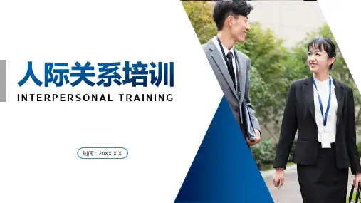 商务大气人际关系培训PPT模板