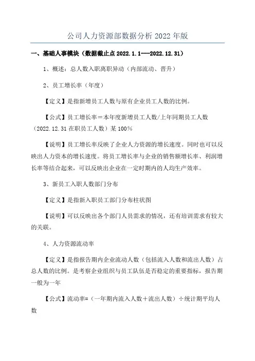 公司人力资源部数据分析2022年版