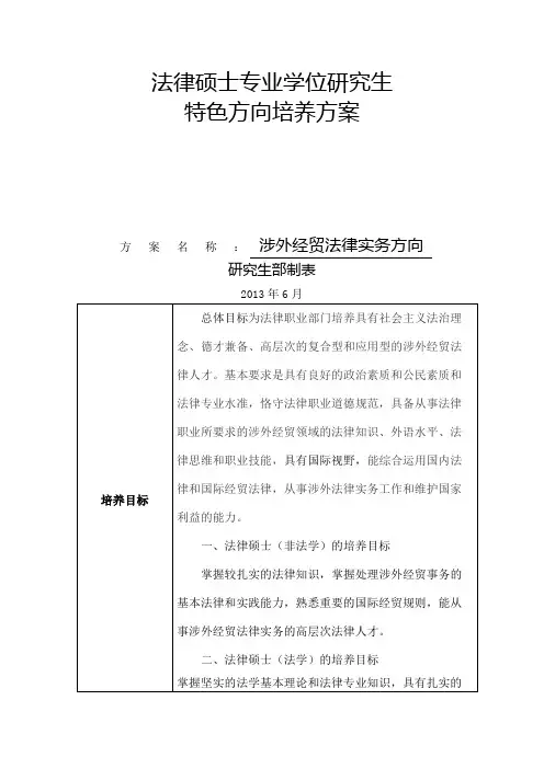 涉外经贸法律实务方向