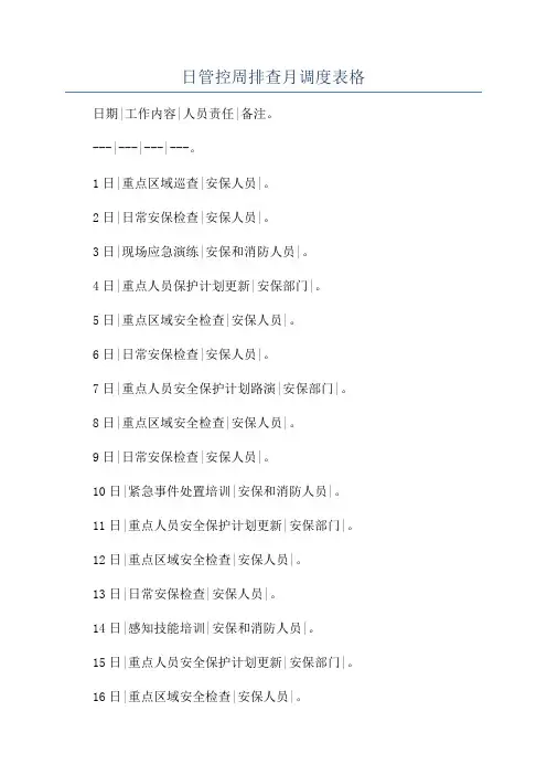 日管控周排查月调度表格