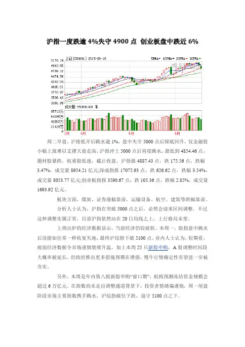 沪指一度跌逾4%失守4900点 创业板盘中跌近6%