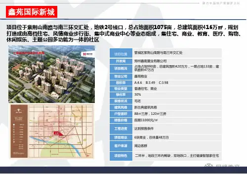 郑州管城区项目调研