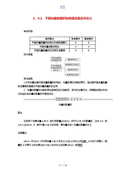 2020_2021高中数学第二章平面向量2.4.1平面向量数量积的物理背景及其含义学案含解析新人教A