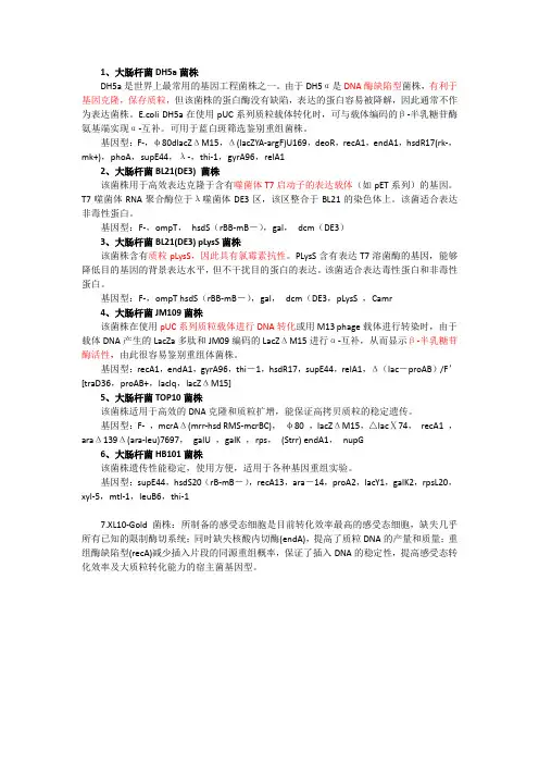 大肠杆菌基因工程菌常用类型