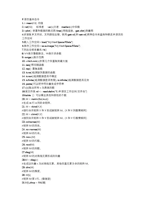 R语言基本命令