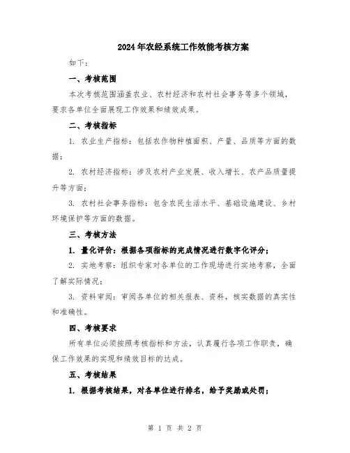 2024年农经系统工作效能考核方案