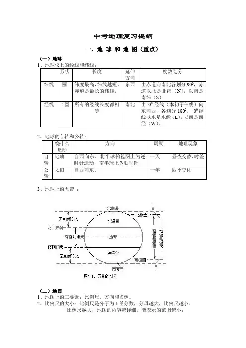 中考地理重点知识点复习提纲