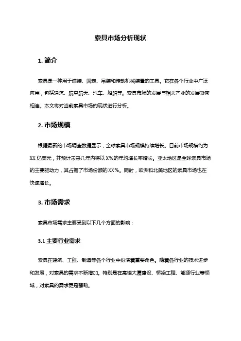 2024年索具市场分析现状