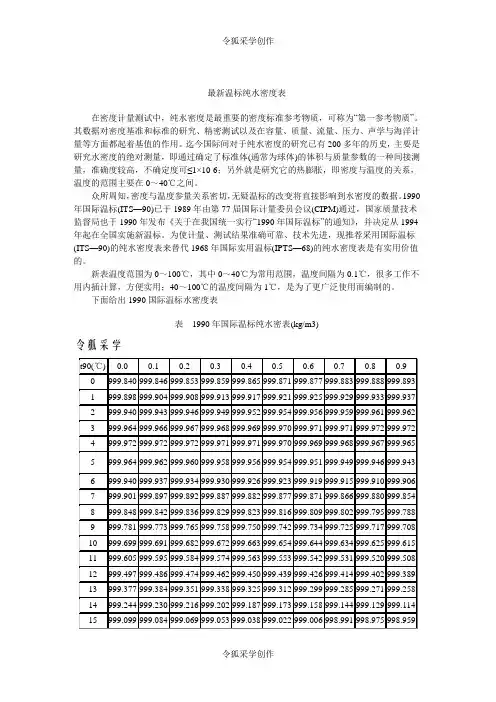 水的密度表