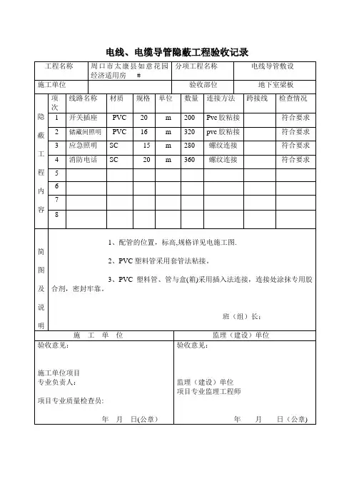电线、电缆导管隐蔽工程验收记录