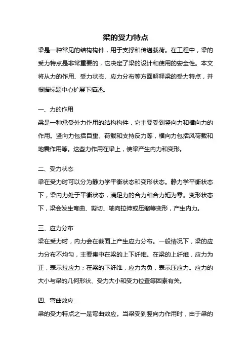 梁的受力特点