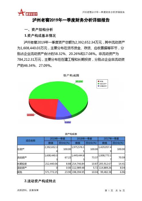 泸州老窖2019年一季度财务分析详细报告