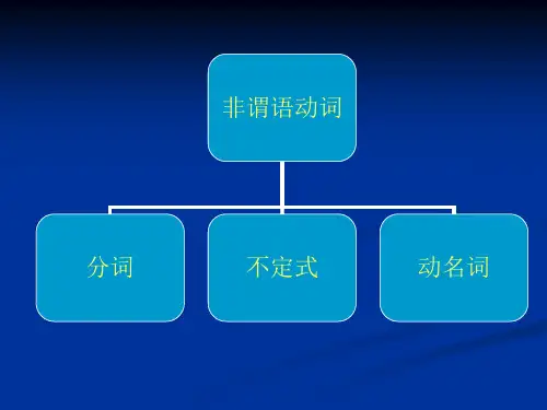 专升本英语语法非谓语动词