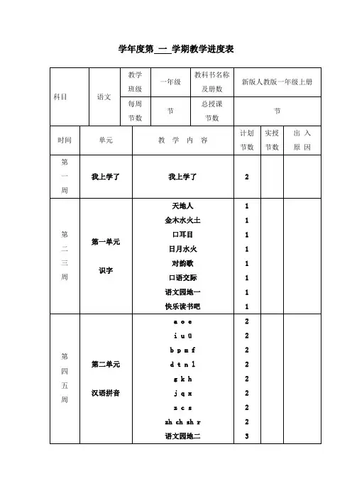 小学部编本人教版一年级上册语文学年度第 一 学期教学进度表优质课公开课教学设计