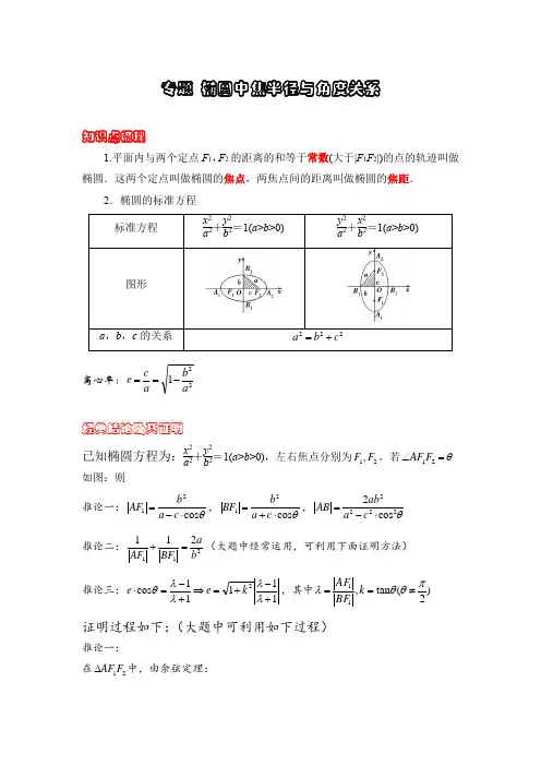 专题椭圆中焦半径与角度关系讲义-高三数学一轮复习(1)