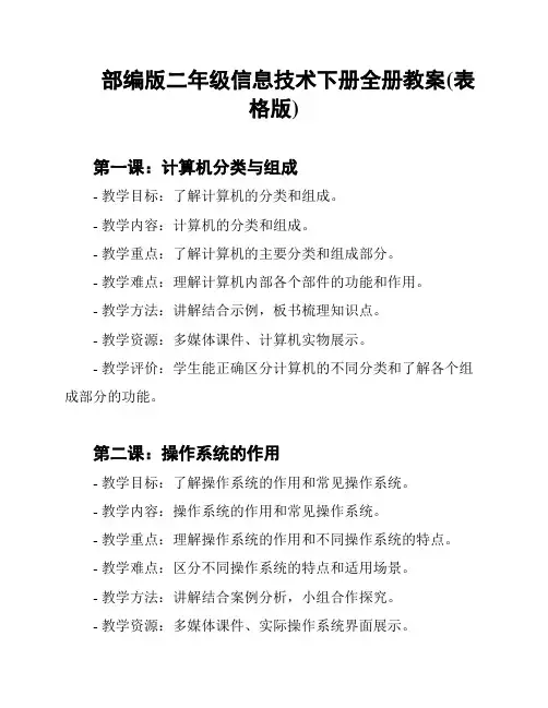 部编版二年级信息技术下册全册教案(表格版)