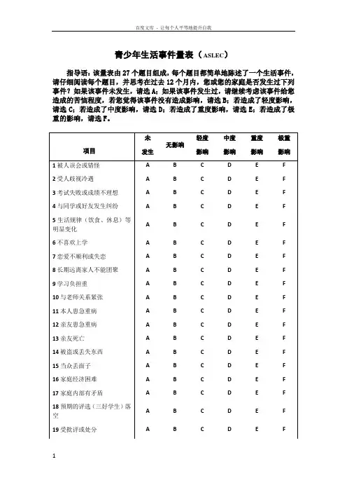 青少年生活事件量表(ASLEC)(包括评分规则及诊断标准)