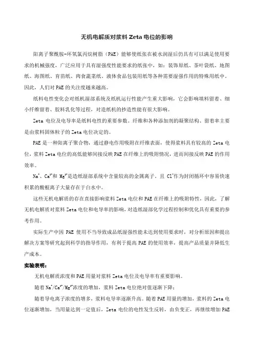 无机电解质对浆料Zeta电位的影响