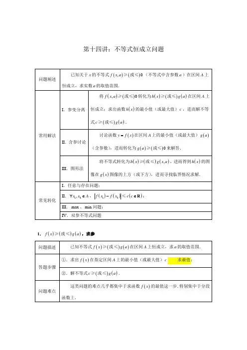 14.不等式恒成立