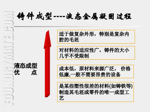 第1章液态金属的结构和性质
