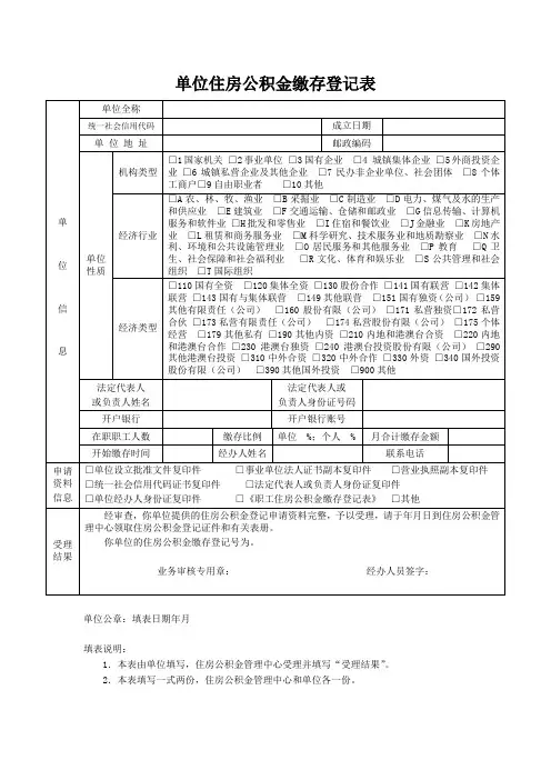 单位住房公积金缴存登记表