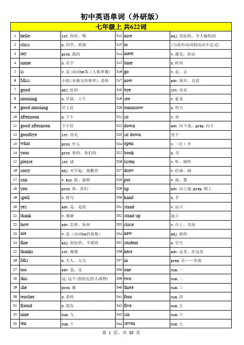 初中英语六册单词合集(外研版)