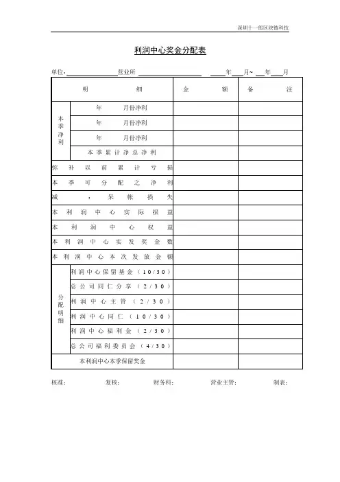 深圳区块链科技公司利润中心奖金分配表