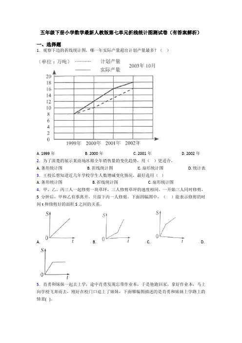 五年级下册小学数学最新人教版第七单元折线统计图测试卷(有答案解析)