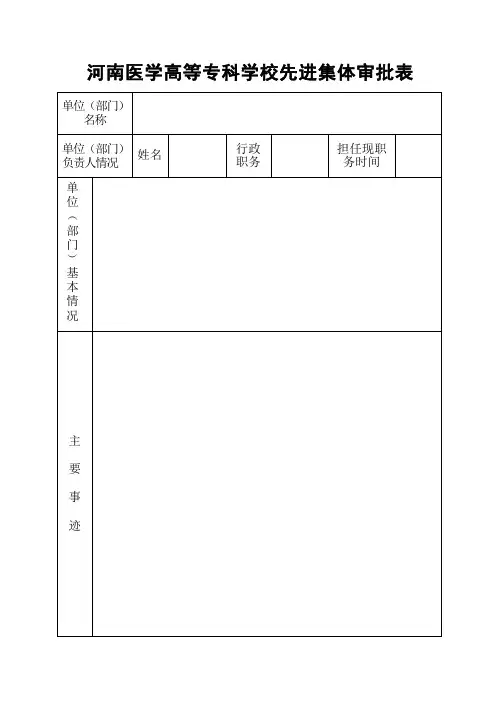 河南医学高等专科学校先进集体审批表