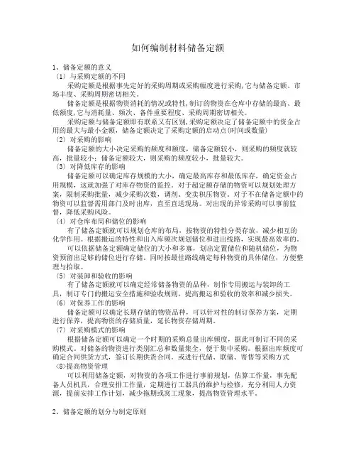 如何编制材料储备定额