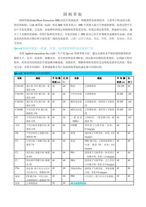 固相萃取