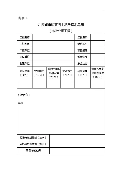 江苏地区地区级文明工地,平安工地考核汇总表
