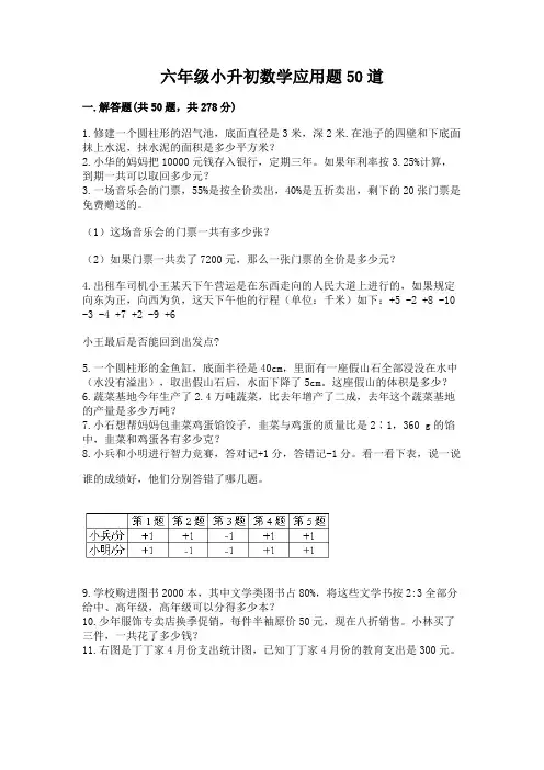 六年级小升初数学应用题50道必考题