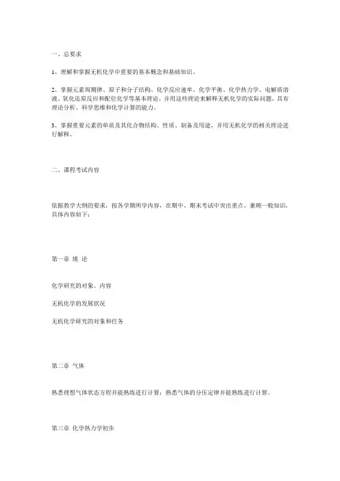 上海大学插班生无机详细范围