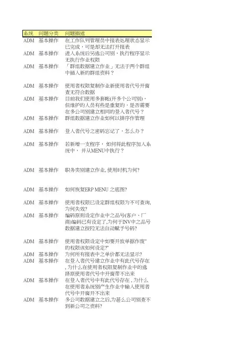 易飞ERP测试题库